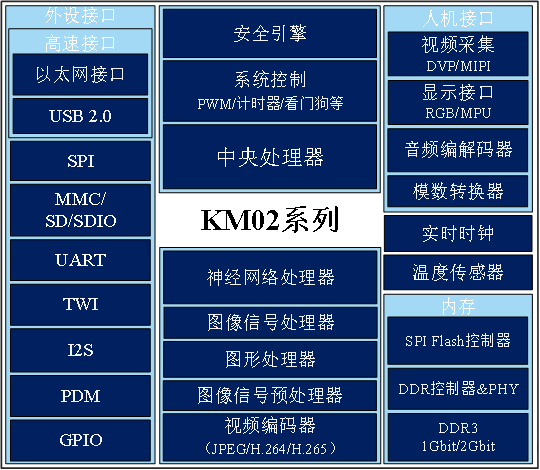凯发天生赢家一触即发(中国)集团